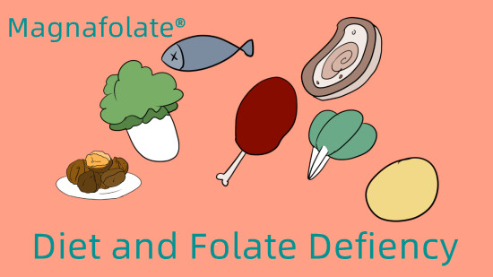 အစားအသောက်နှင့် Folate Defiency-Magnafolate